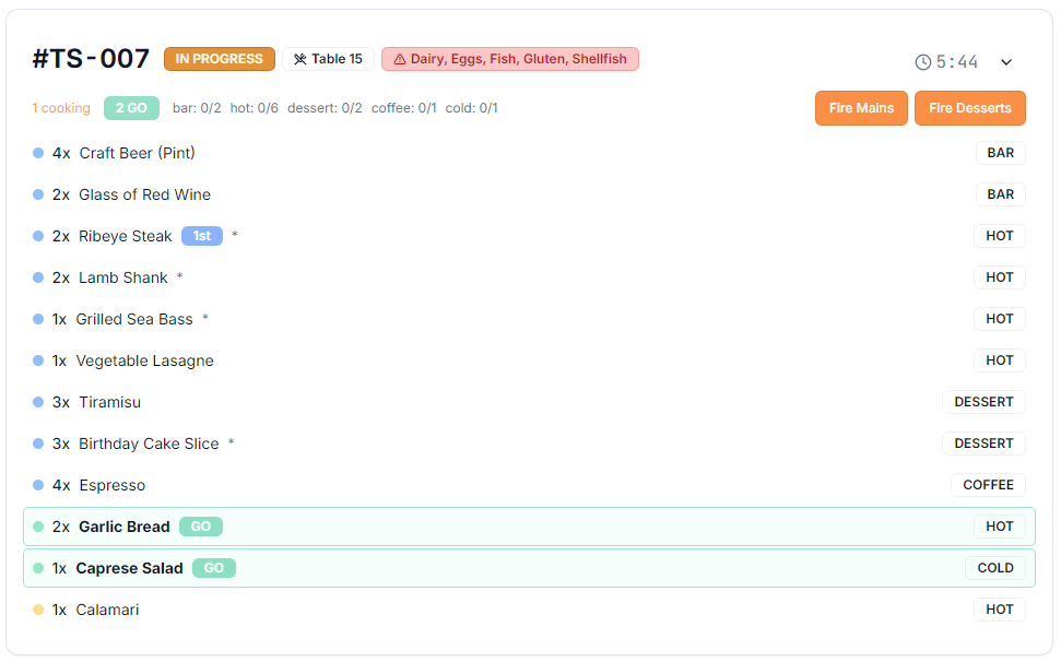 RetailVista FoodHUB whitepaper | Order details