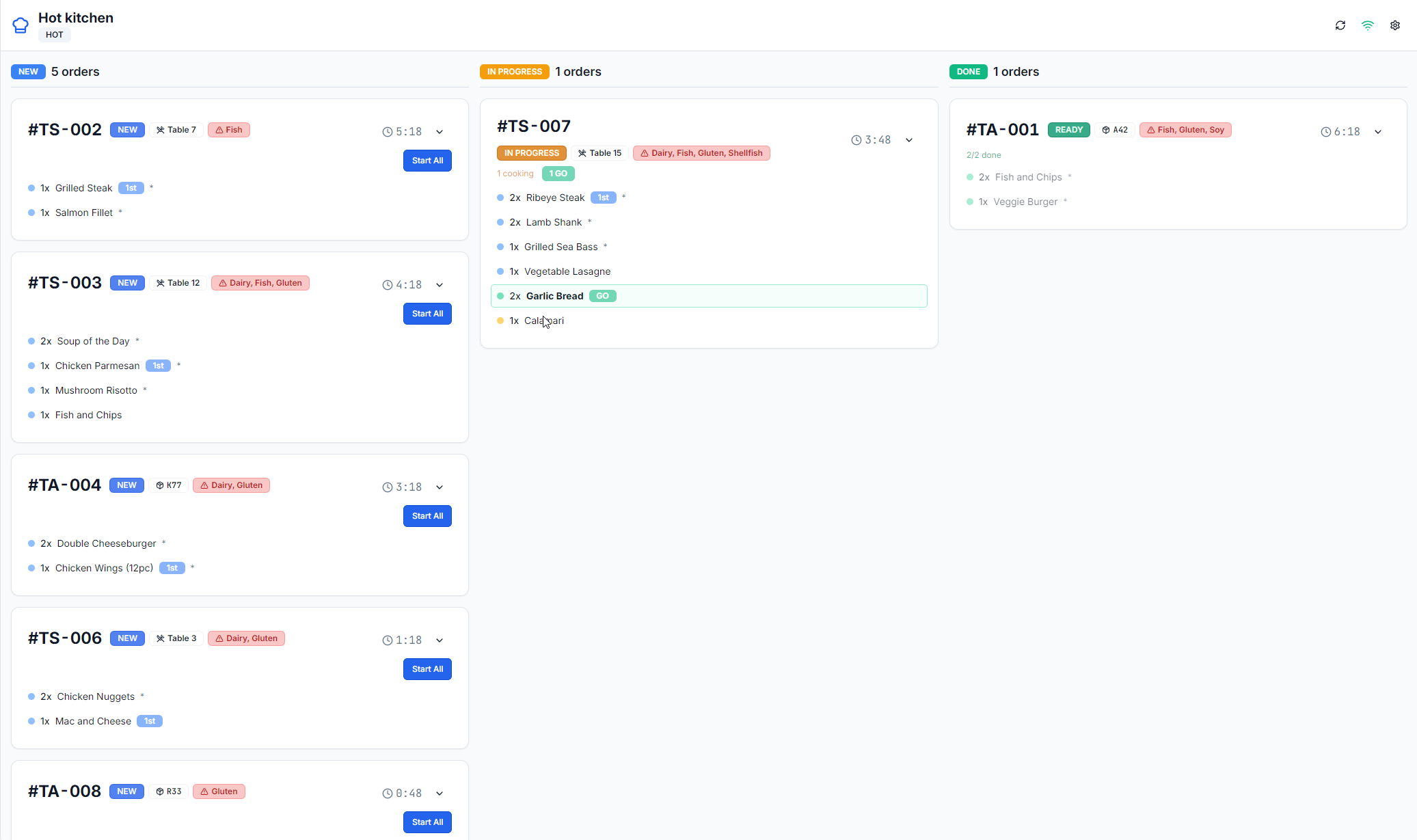 RetailVista FoodHUB whitepaper | Orders overview