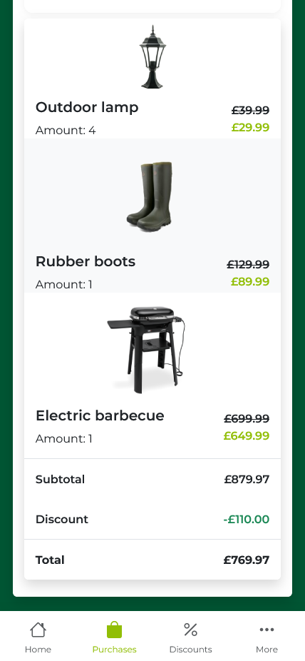 Purchase history details 2