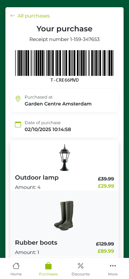 Purchase history details